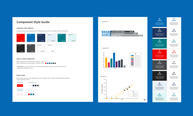 component style guide